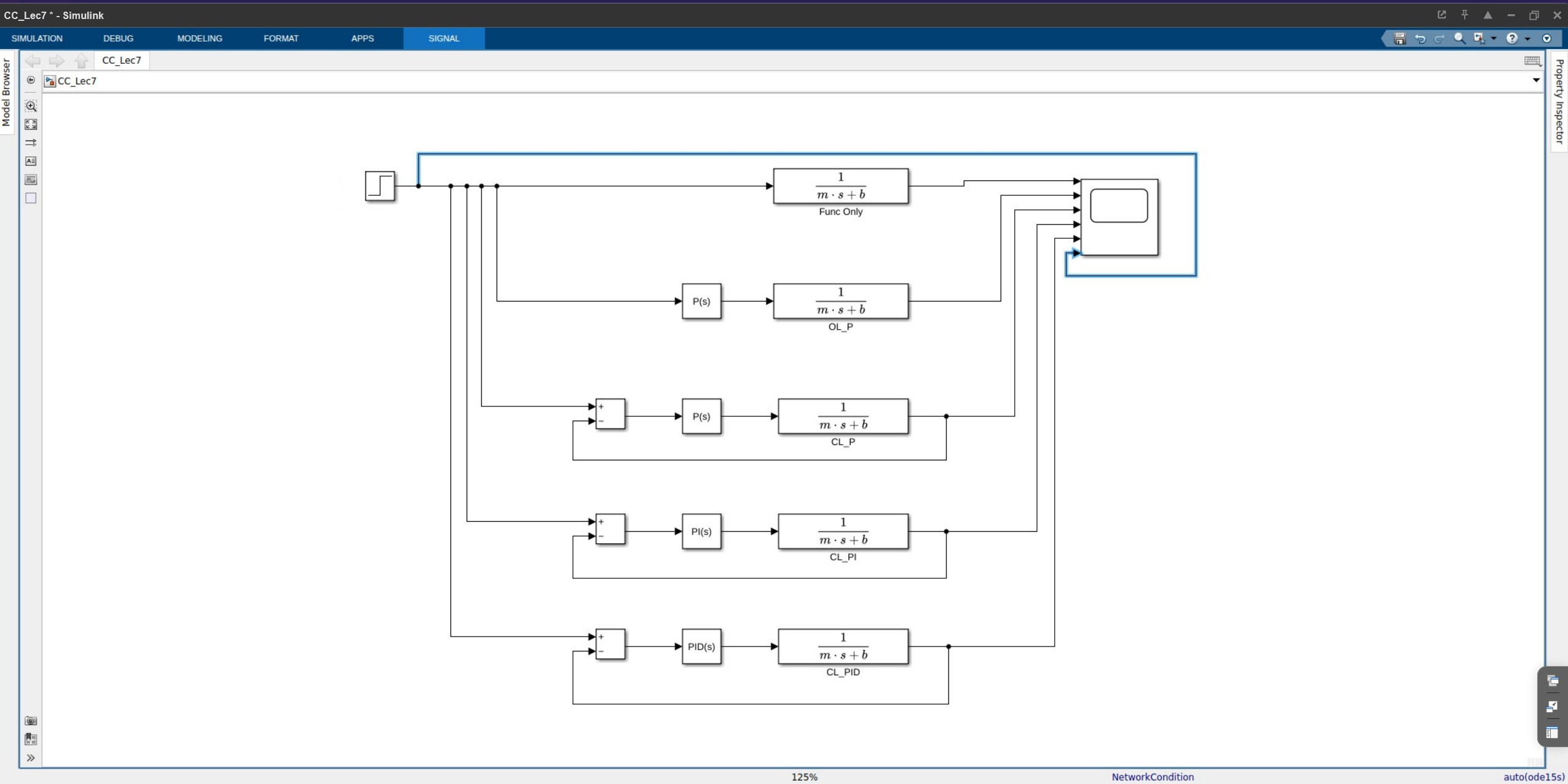 SIMULINK of Various Cruise Control Models